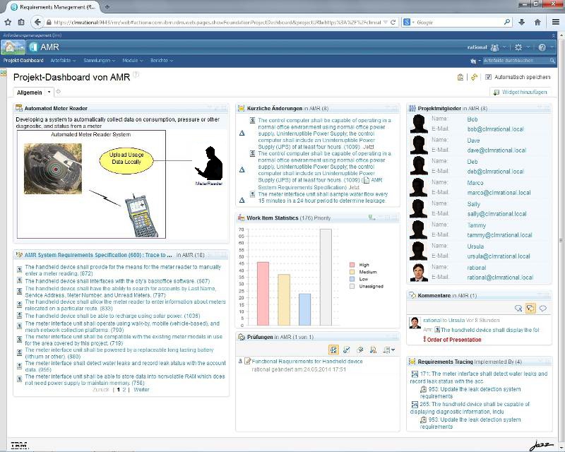 DOORS Next Generation Dashboard